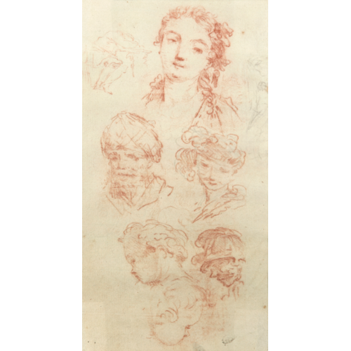 Study of Heads